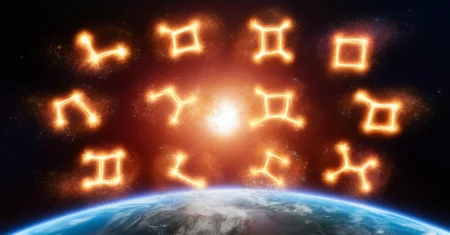 2025: O ano de mudanças para os signos do zodíaco – Como será para o seu signo?